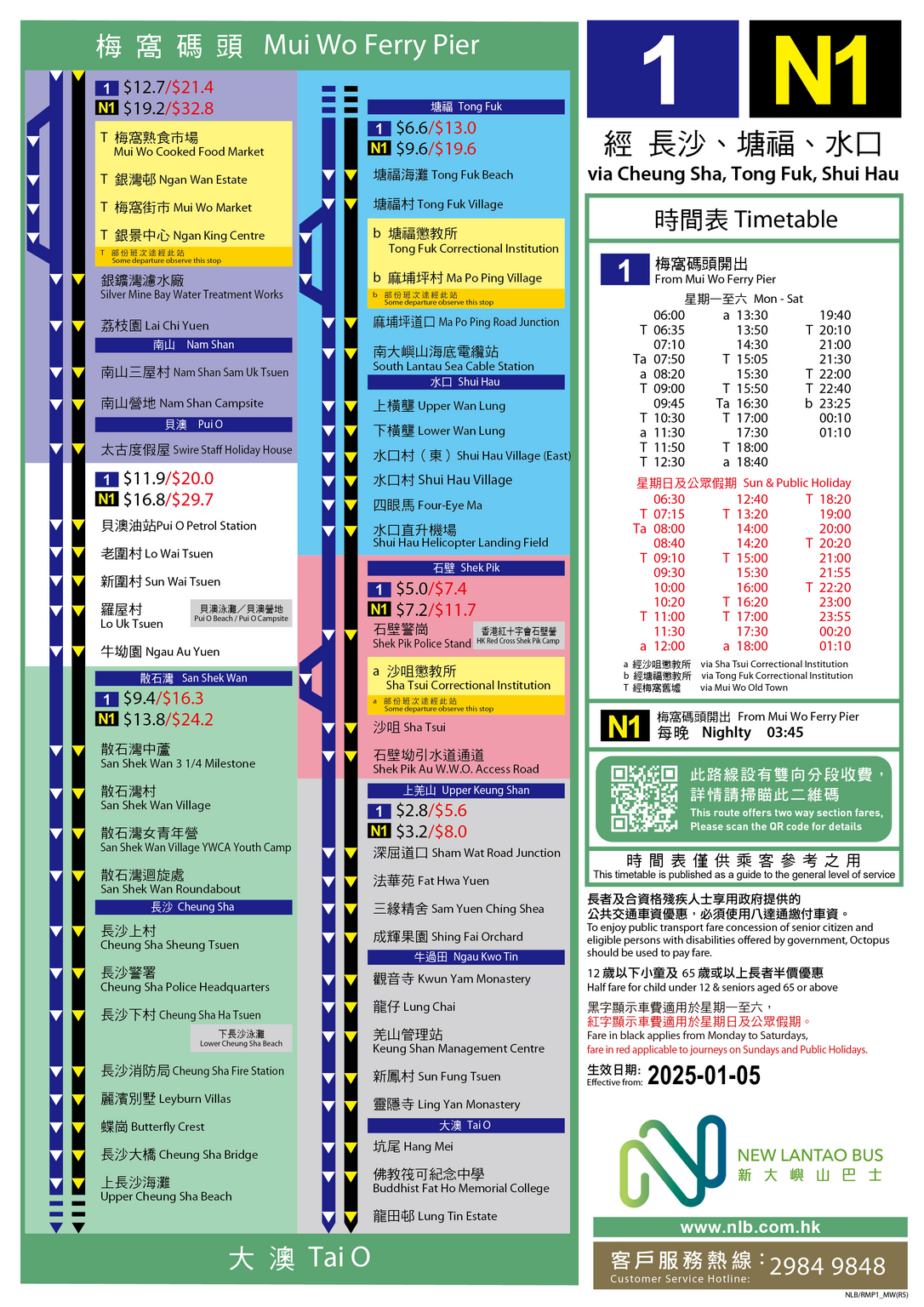 路線 1 — 路線圖