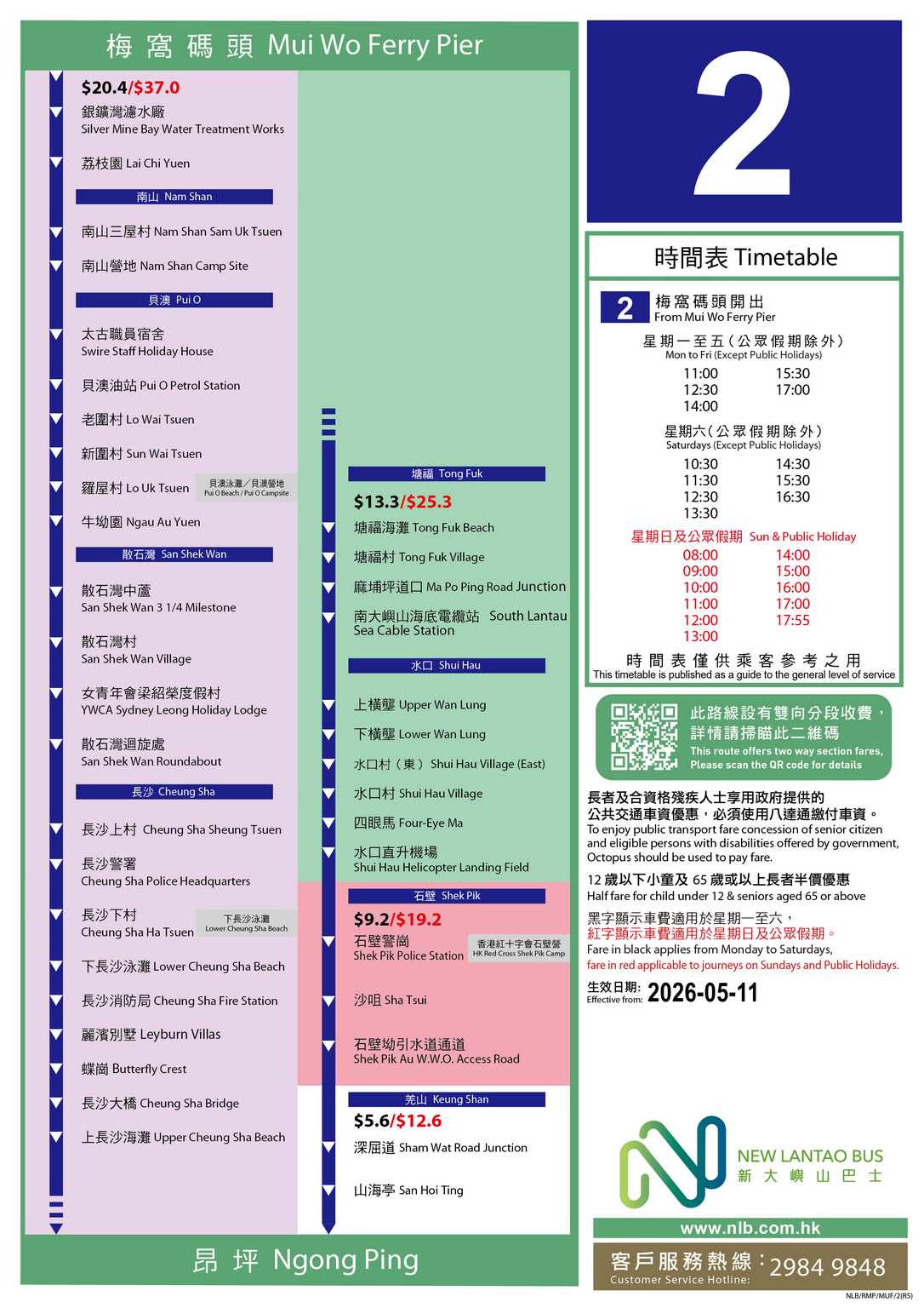 路線 2 — 路線圖