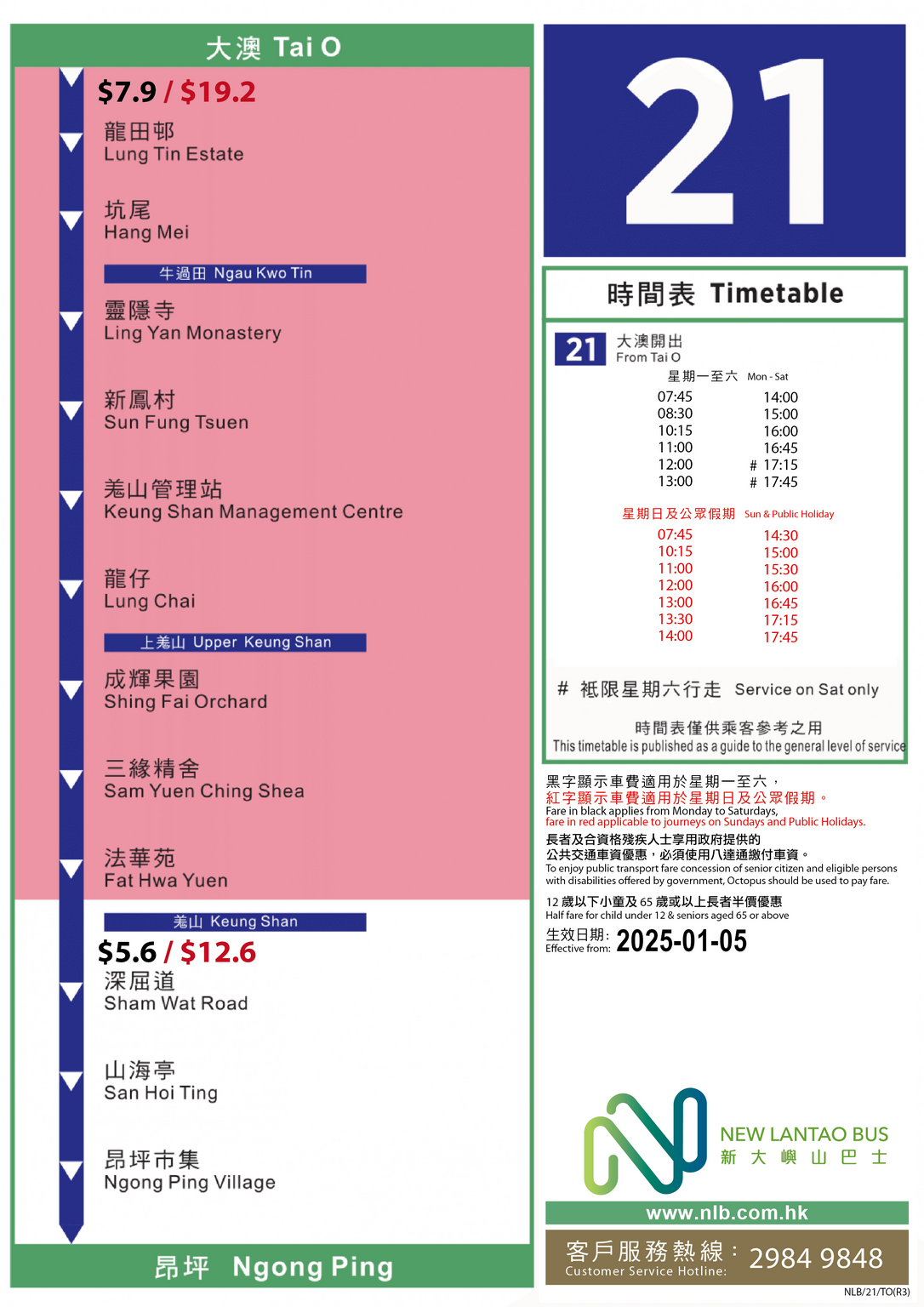 路線 21 — 路線圖