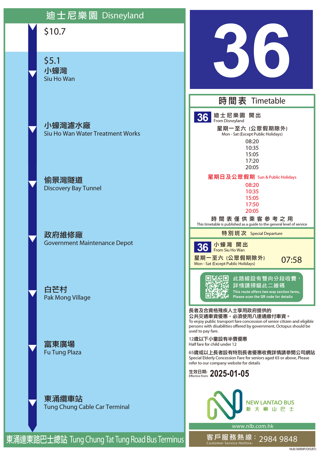 路線 36 — 路線圖
