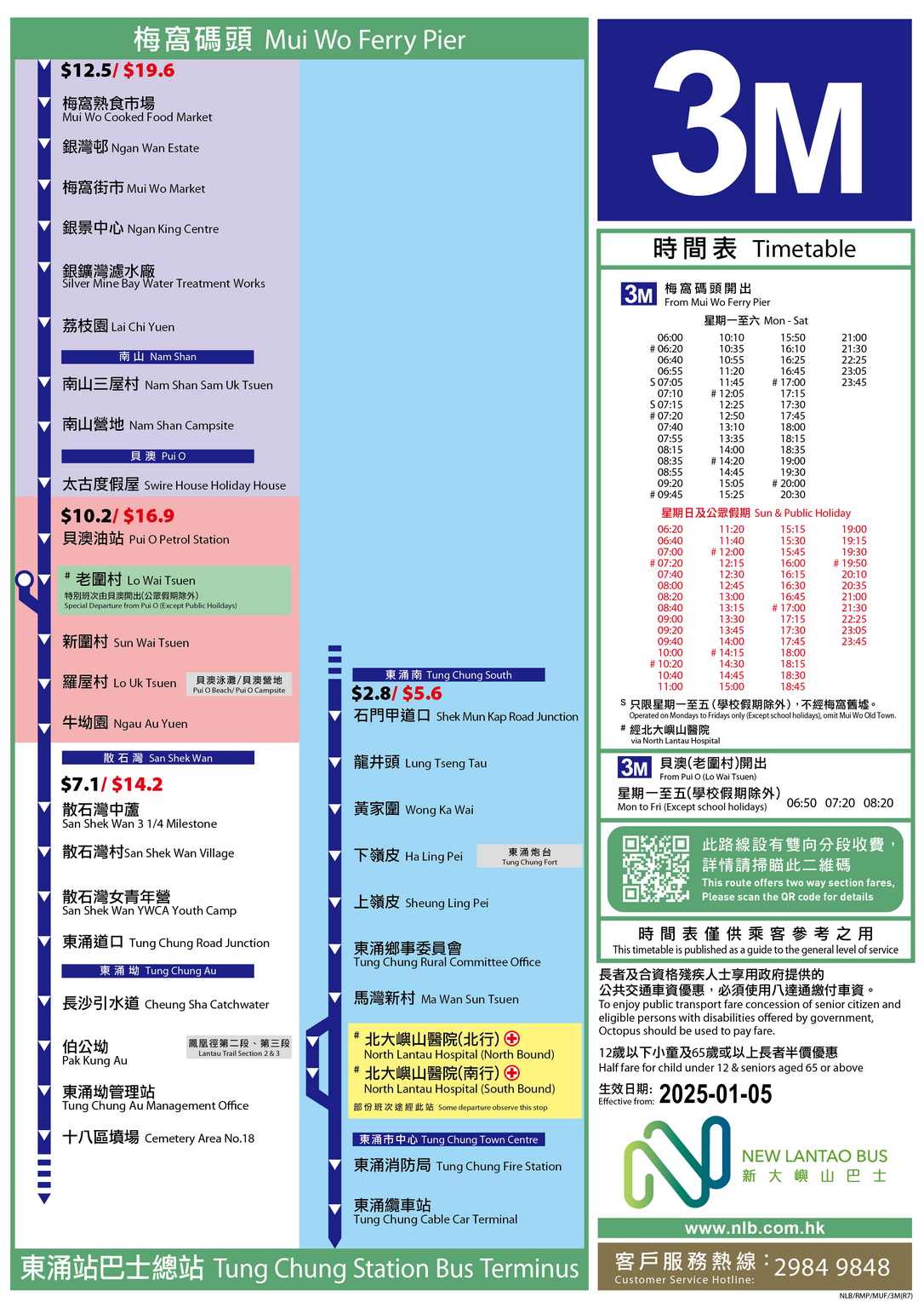 路線 3M — 路線圖