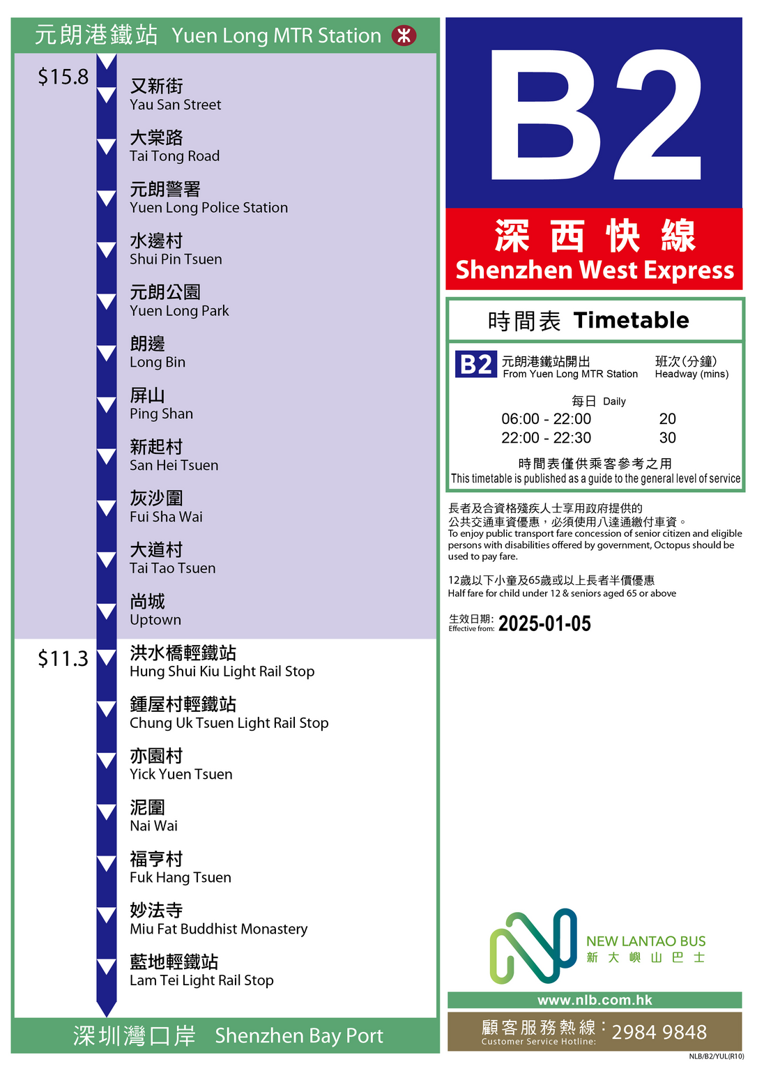 路線 B2 — 路線圖