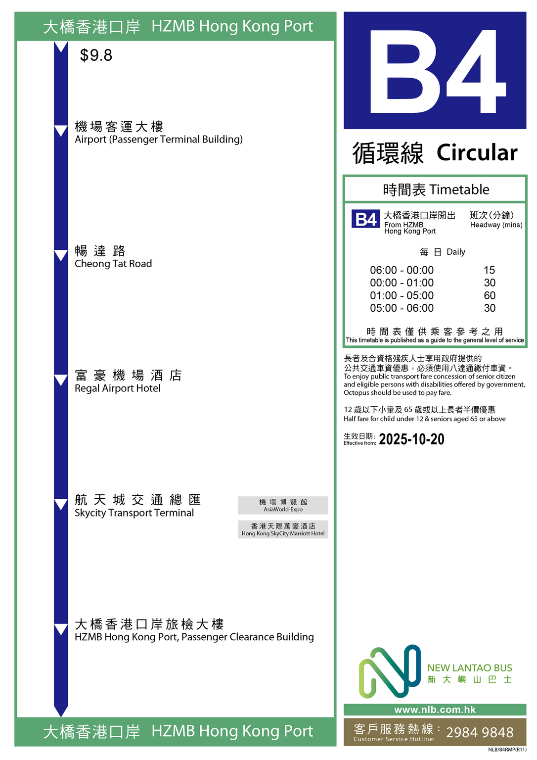 路線 B4 — 路線圖
